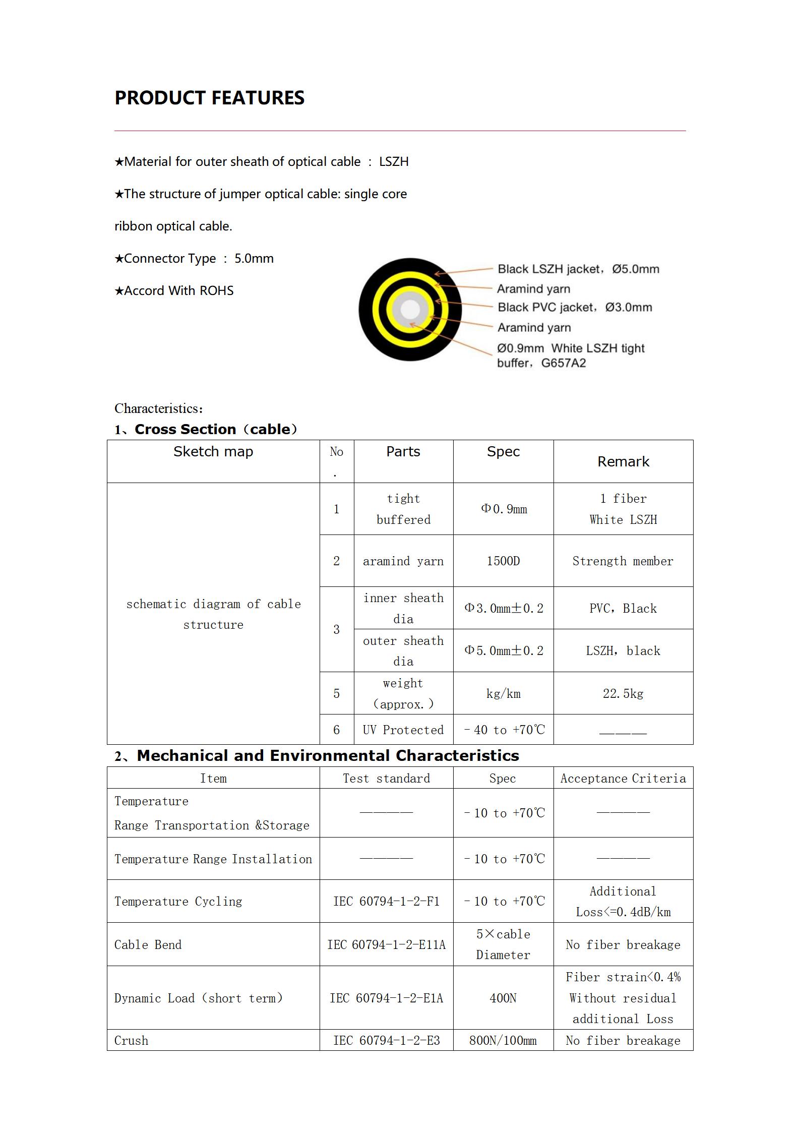 FastConnect FCN01 SC 5.0mm Simplex G657A2 LSZH LM_03