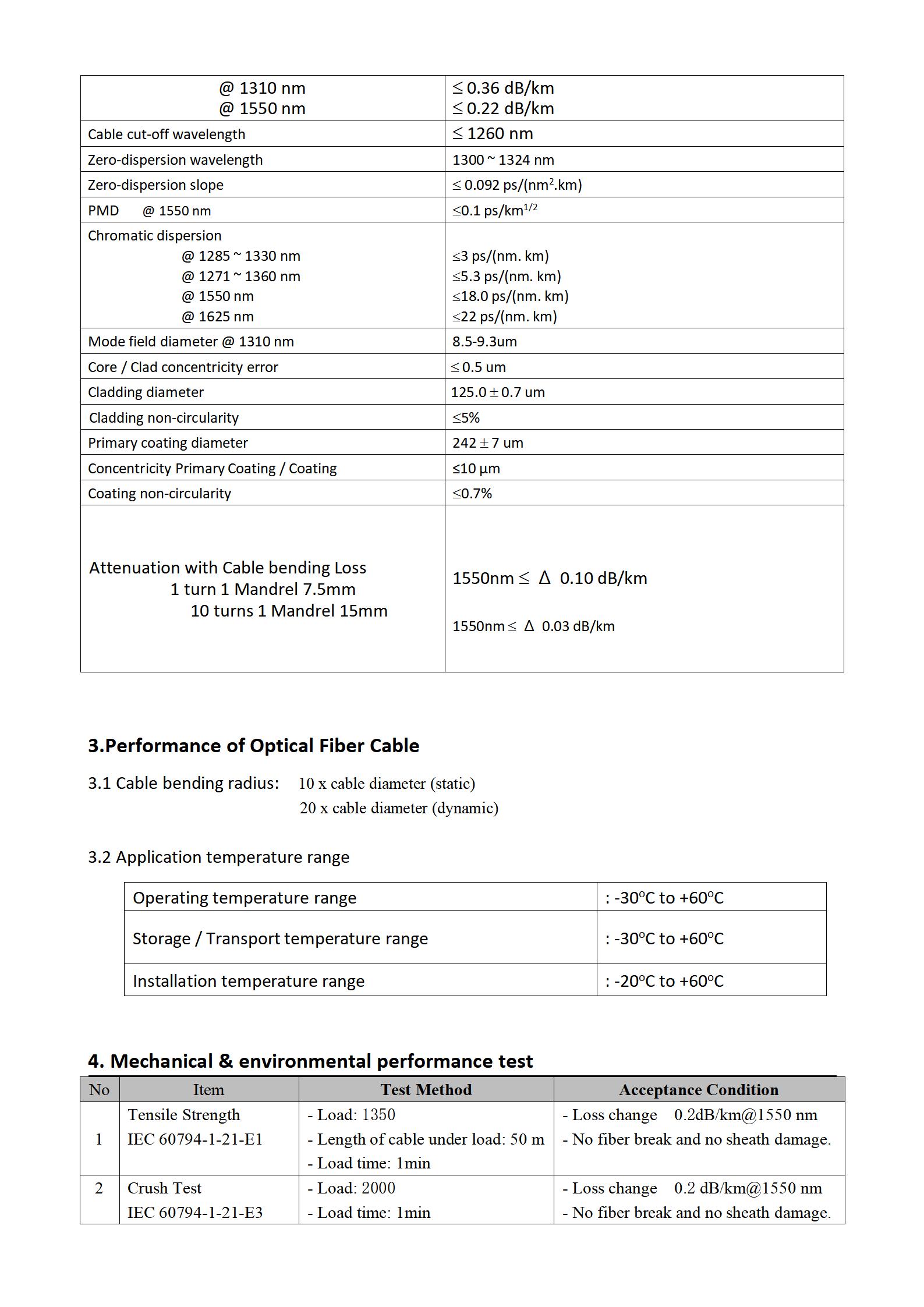 Patchcord 12core FastConnect MINI MPOAPC Male 7.0 mm L m_04