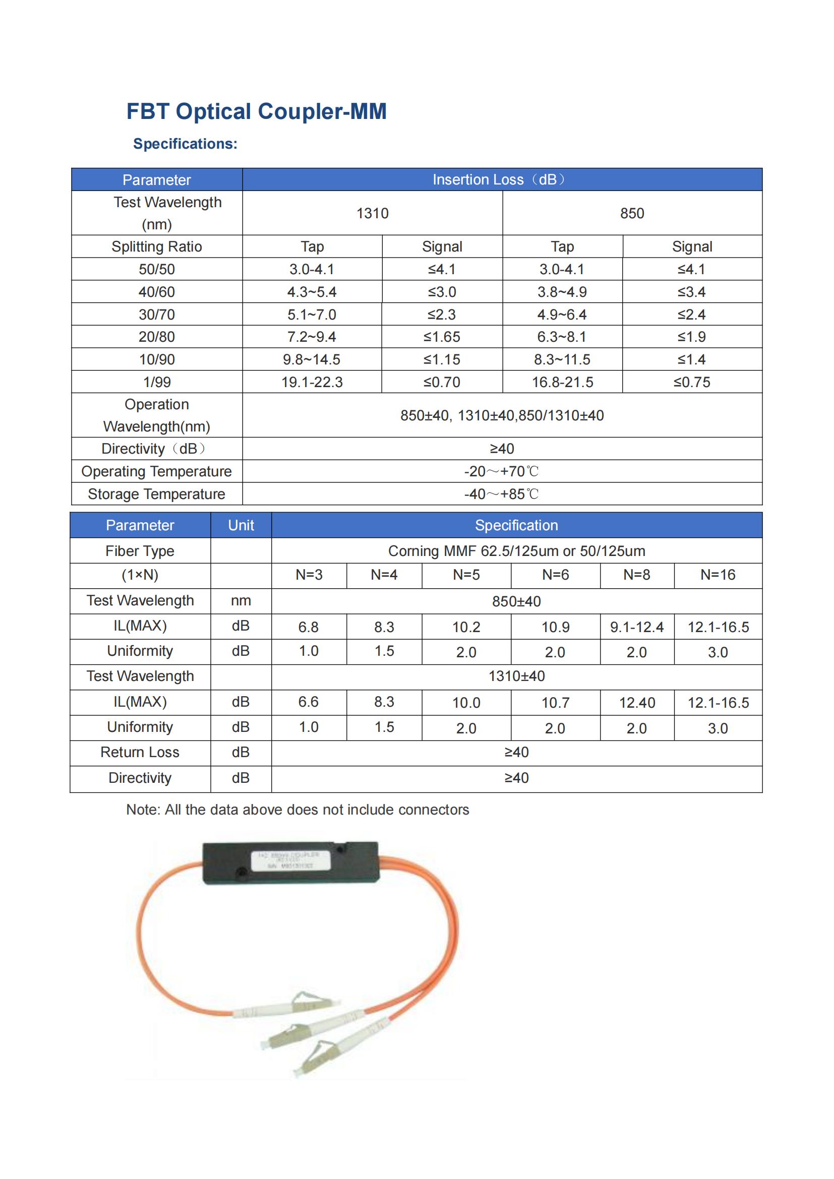 1_FBT-Fused optical splitter_01