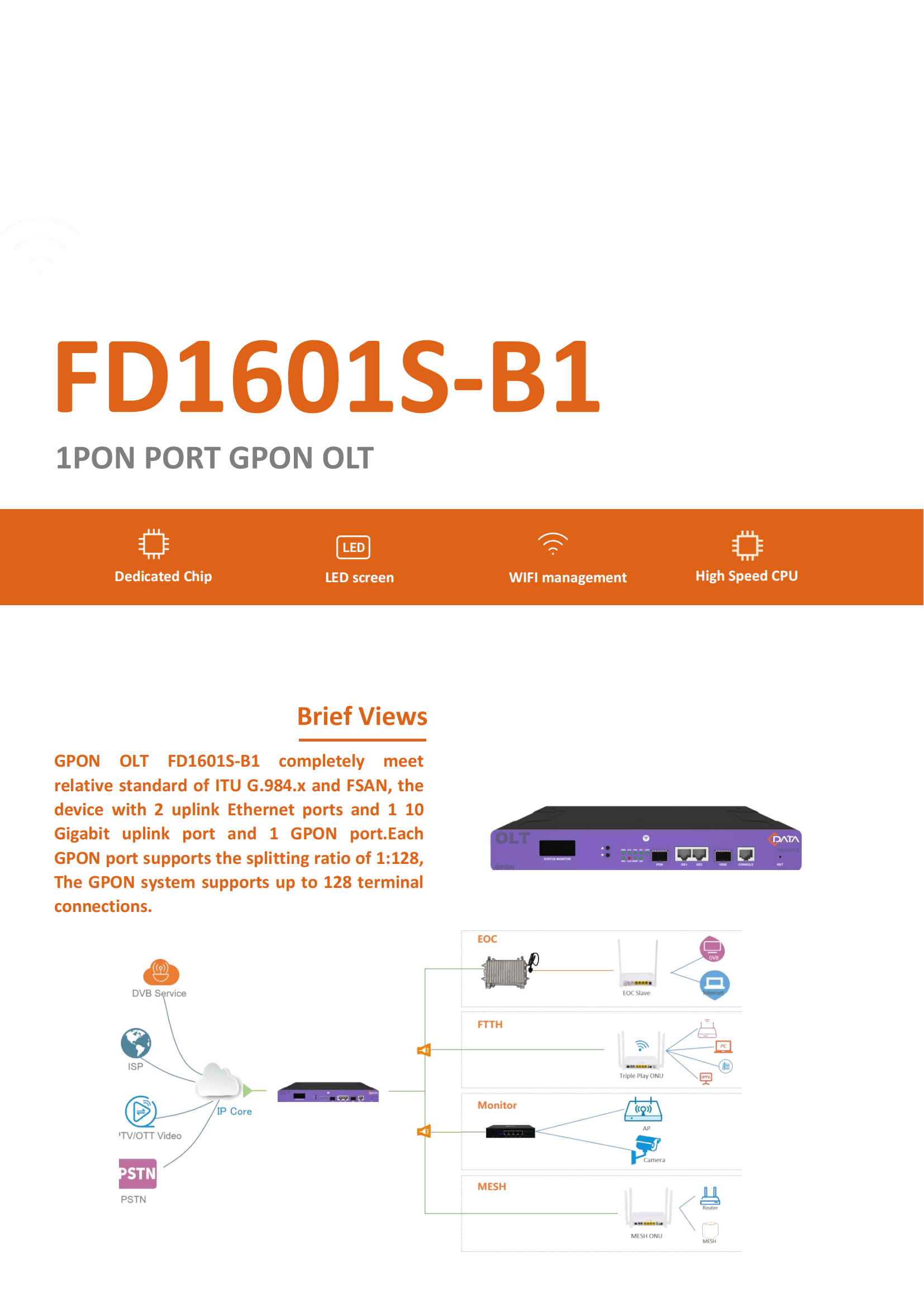 FD1601S-B1&nbsp;GPON&nbsp;OLT&nbsp;Datasheet-V4.0_00