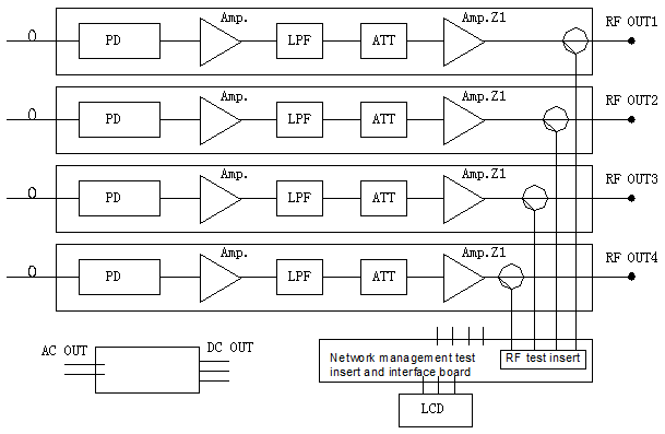 MXT-OR-200 series.png