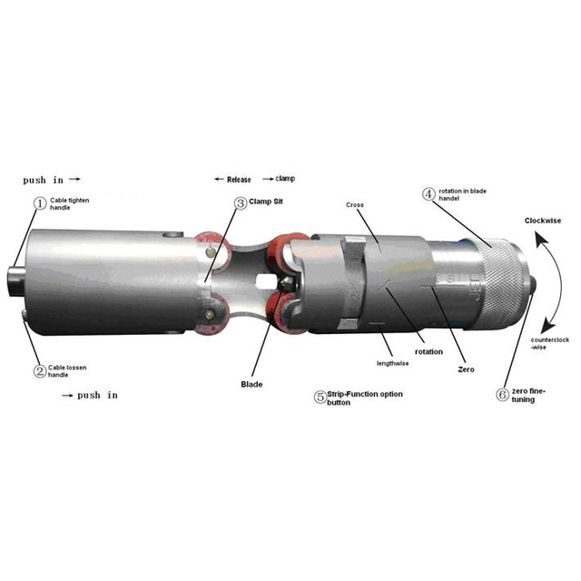 MXT5009 Multi-Function Fiber Cable Stripper