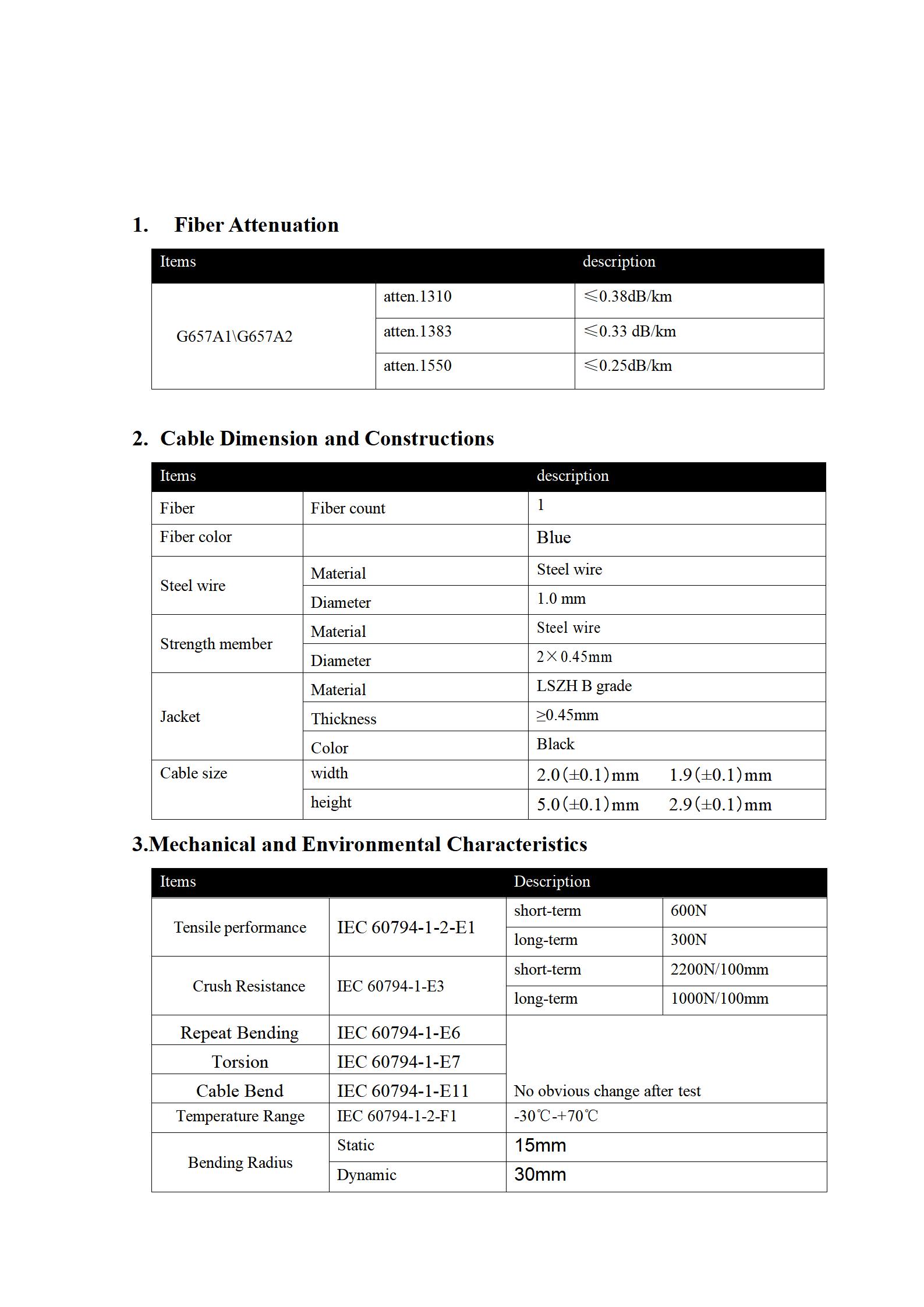 SC Perforated fiber optic connector(7&times;29mm) Simplex G6557A LSZH_04