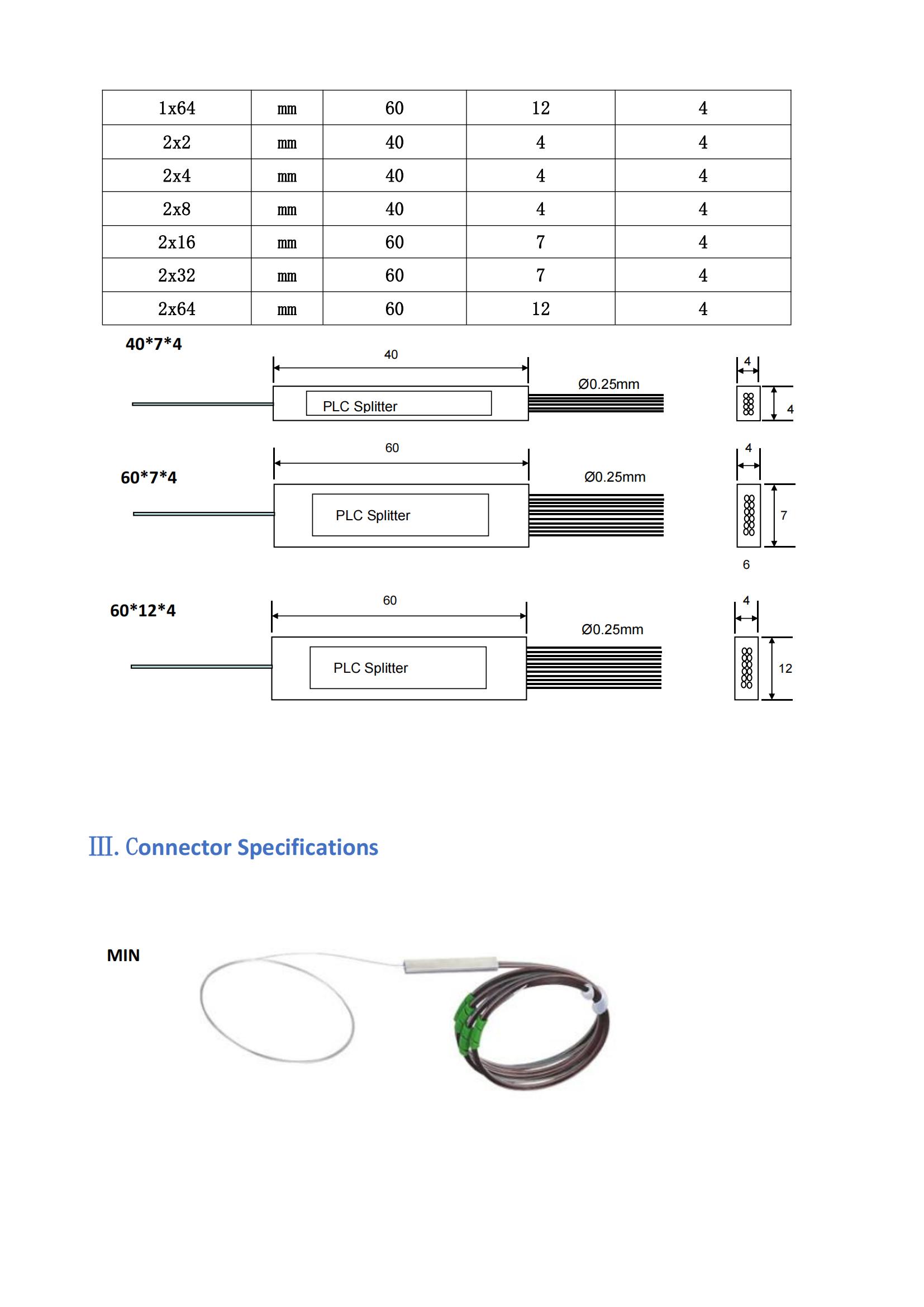 Min（250&micro;m) Specification of PLC without connector(1)_03