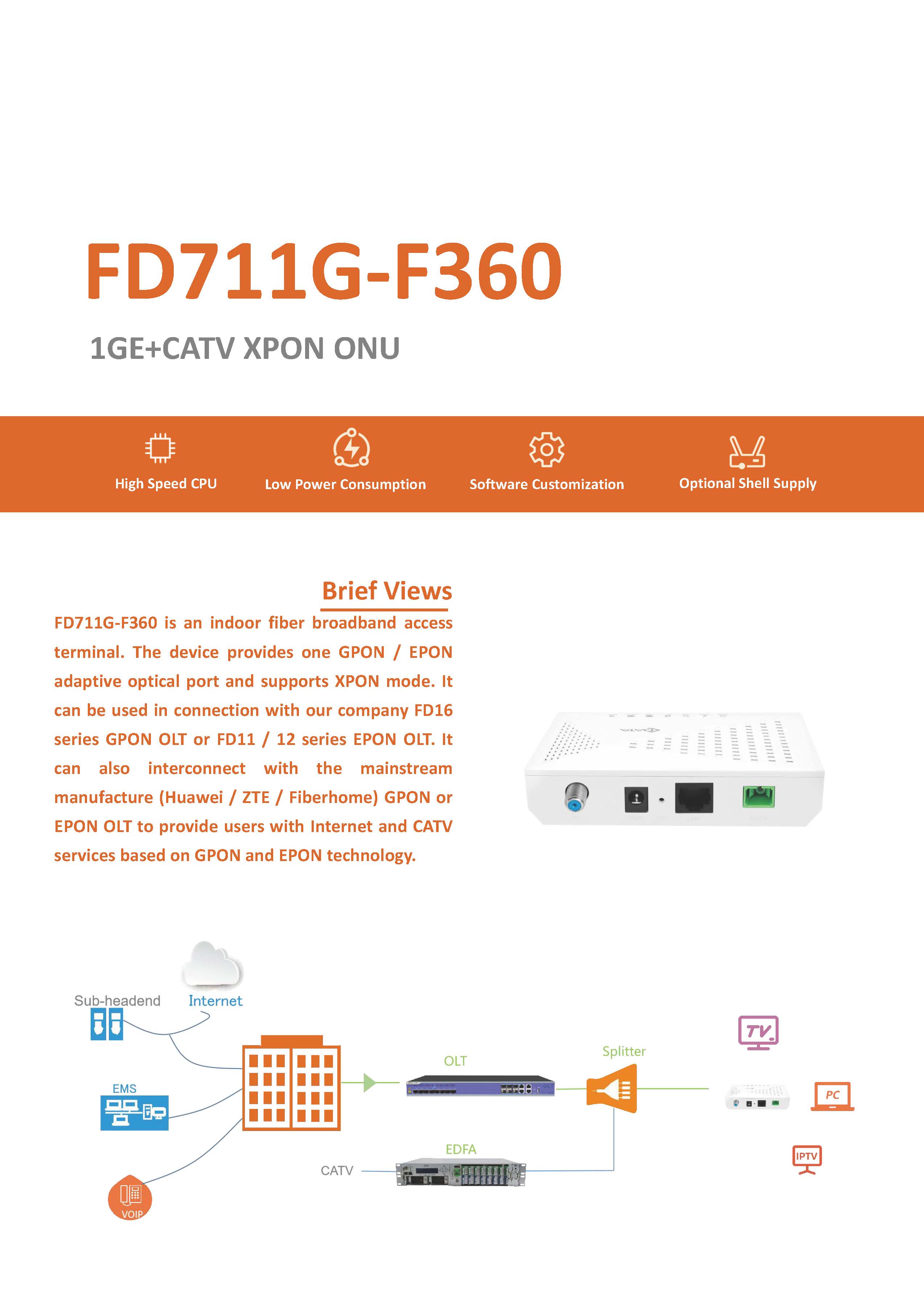 FD711G-F360_页面_1