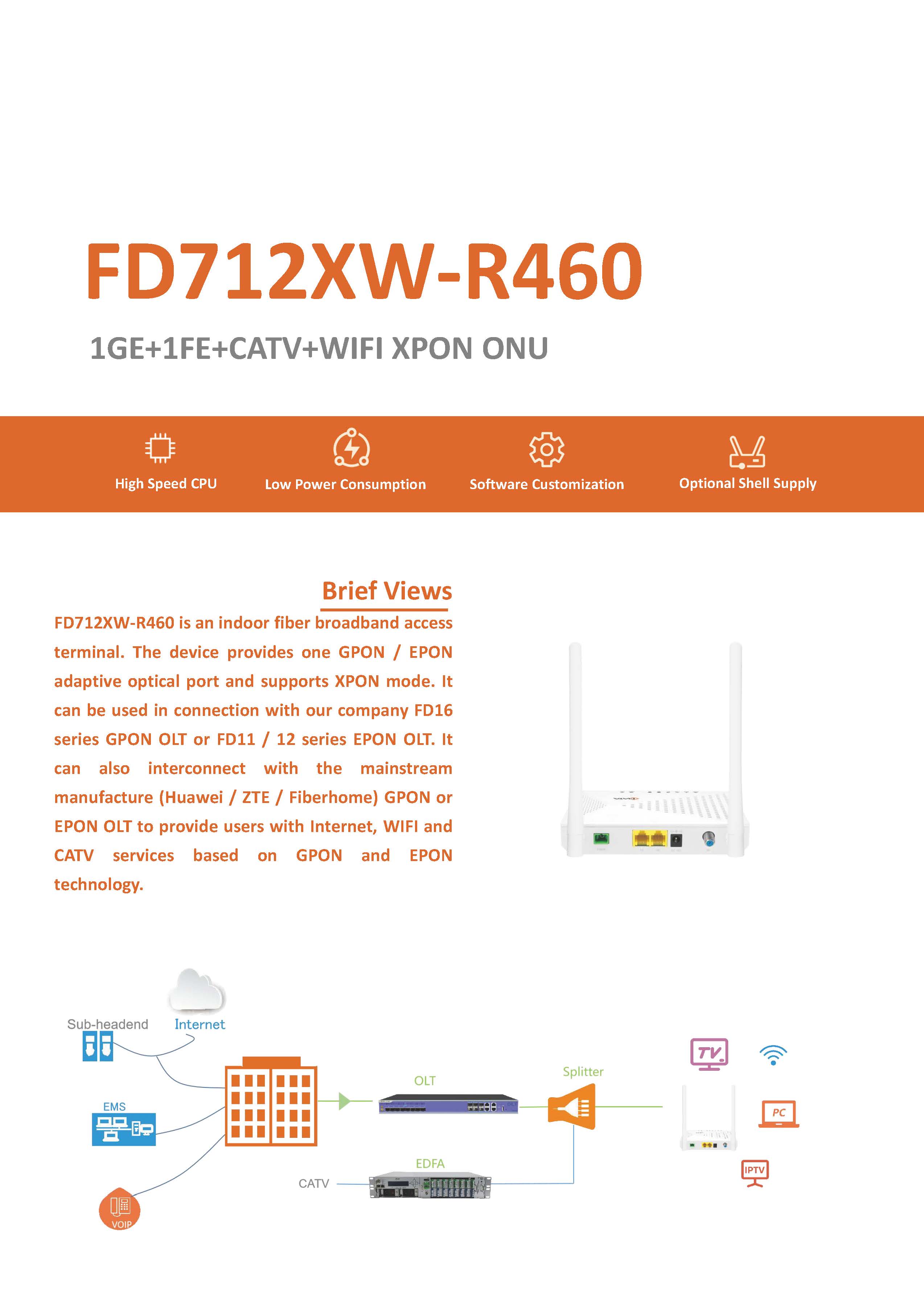 CDATA-XPON ONU--FD712XW-R460(1GE+1FE+CATV+WIFI)datasheet-v4.0_页面_1