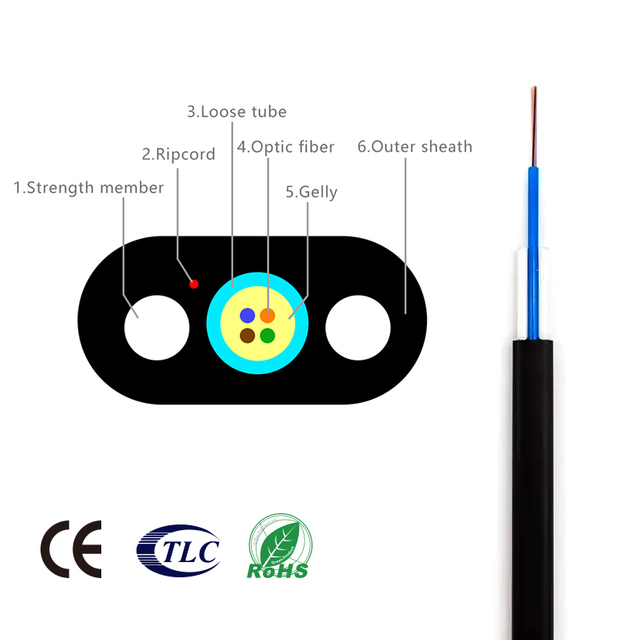 GYFBY outdoor FRP reinforced self-supporting 2/6/8/12-core FTTH cable Fiber optic drop cable flat-type