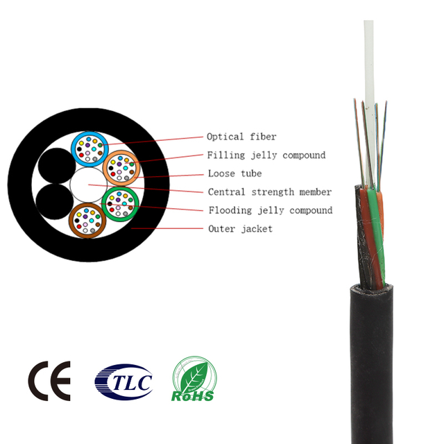 GYFTZY Non-metallic flame-retardant optical cable