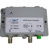 MXT-OR-100 RFOG Burst Mode Bi-directional Optical Receiver