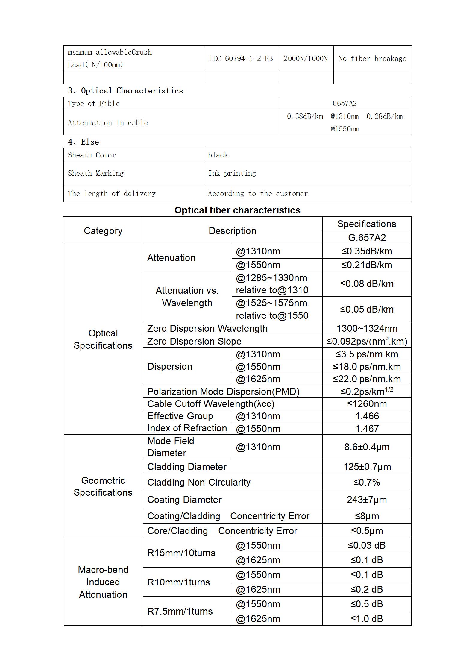 Perforated fiber optic connector (6&times;50mm) PFC 5.0mm SCAPC -SCAPC Simplex G657A LSZH_04