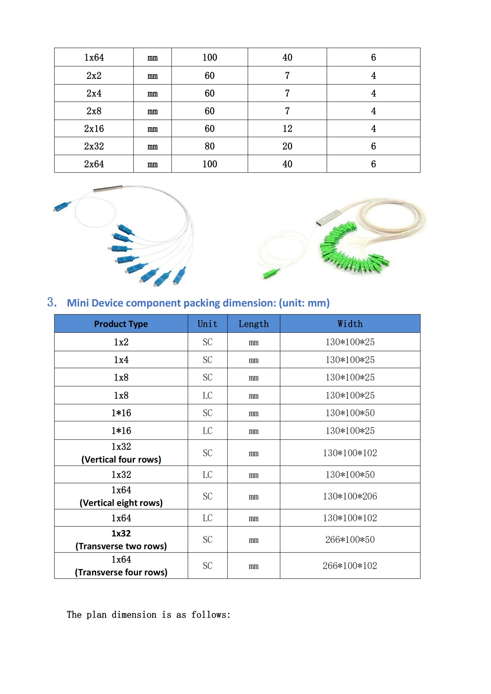 Insert Type Specification of PLC_03