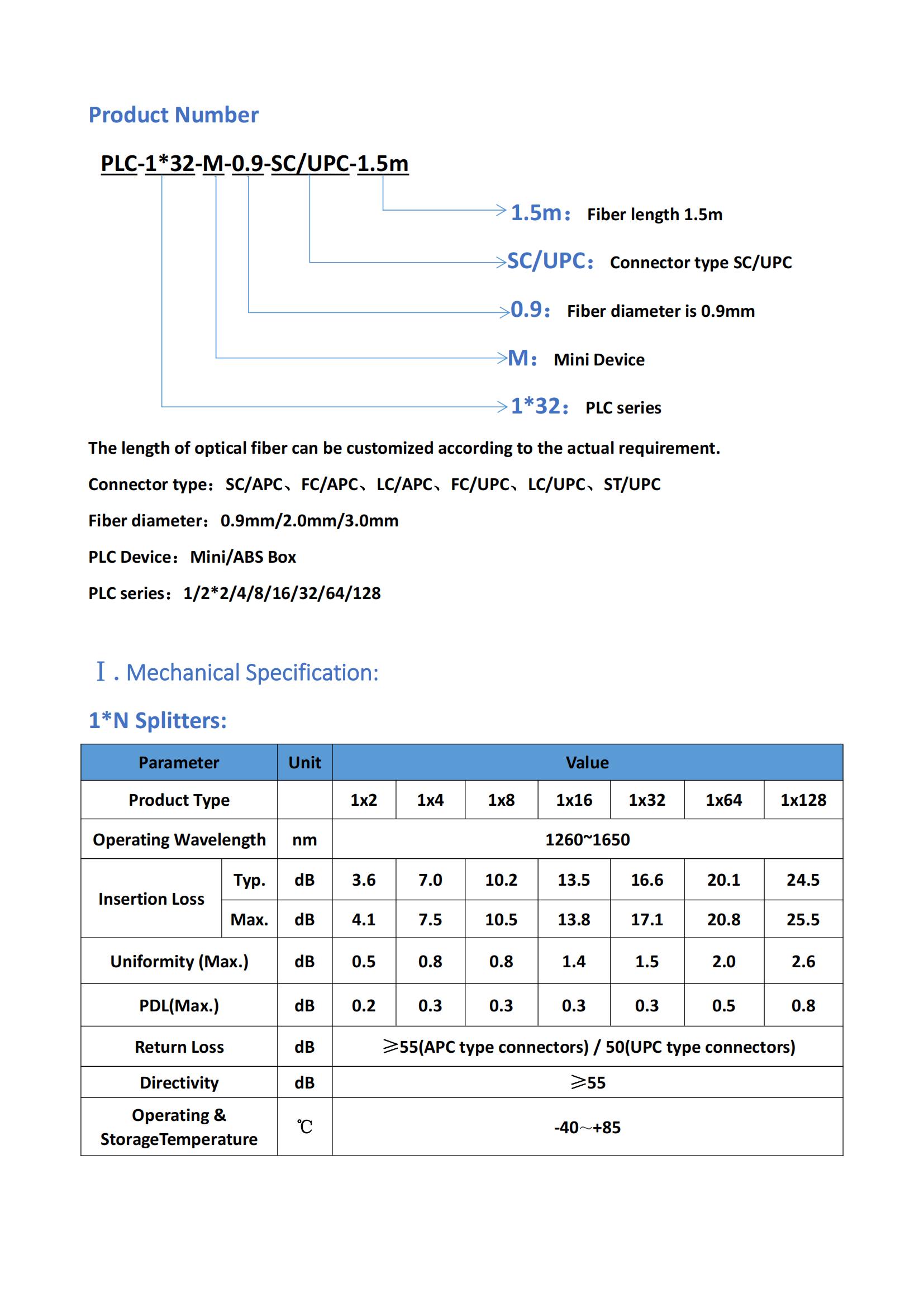 Min Specification of PLC_01