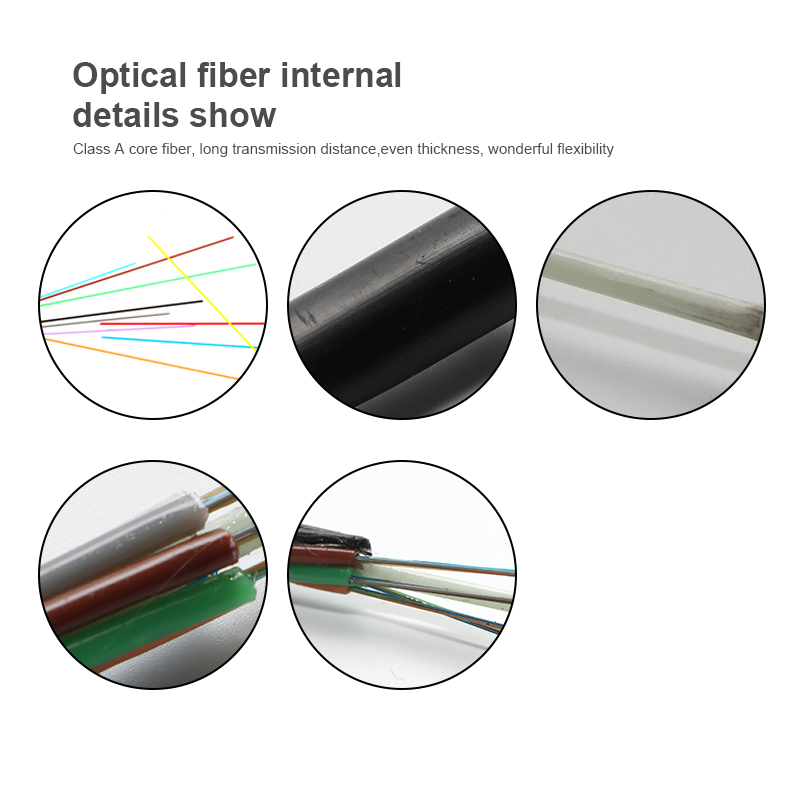 GYFTZY Non-metallic flame-retardant optical cable