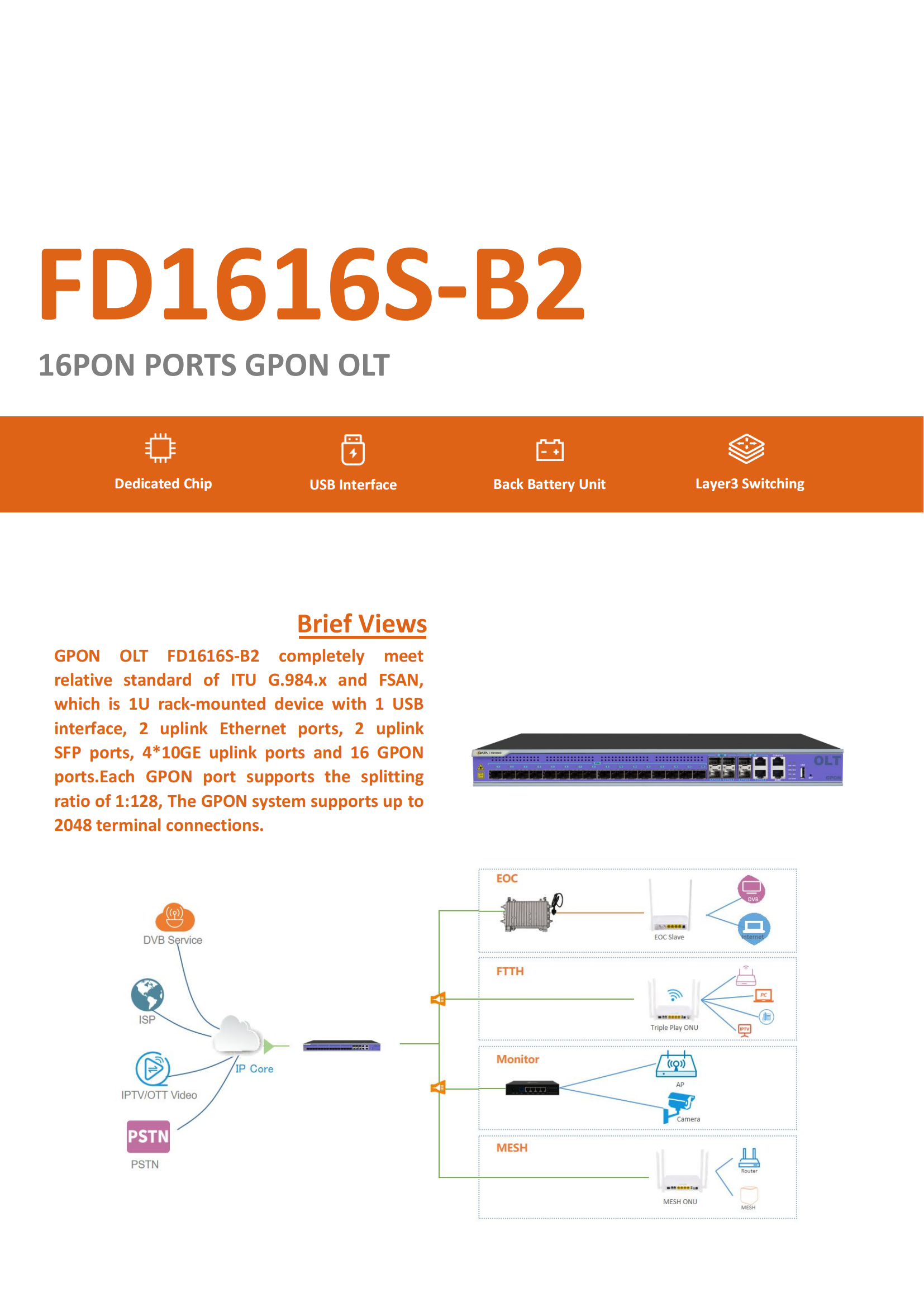 FD1616S-B2&nbsp;GPON&nbsp;OLT&nbsp;Datasheet-V4.0_00