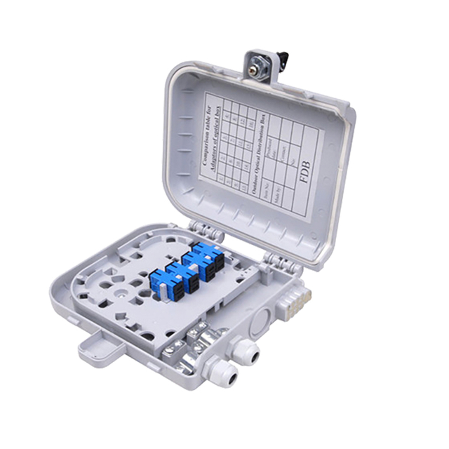 Distribution Box GFS23-02/08