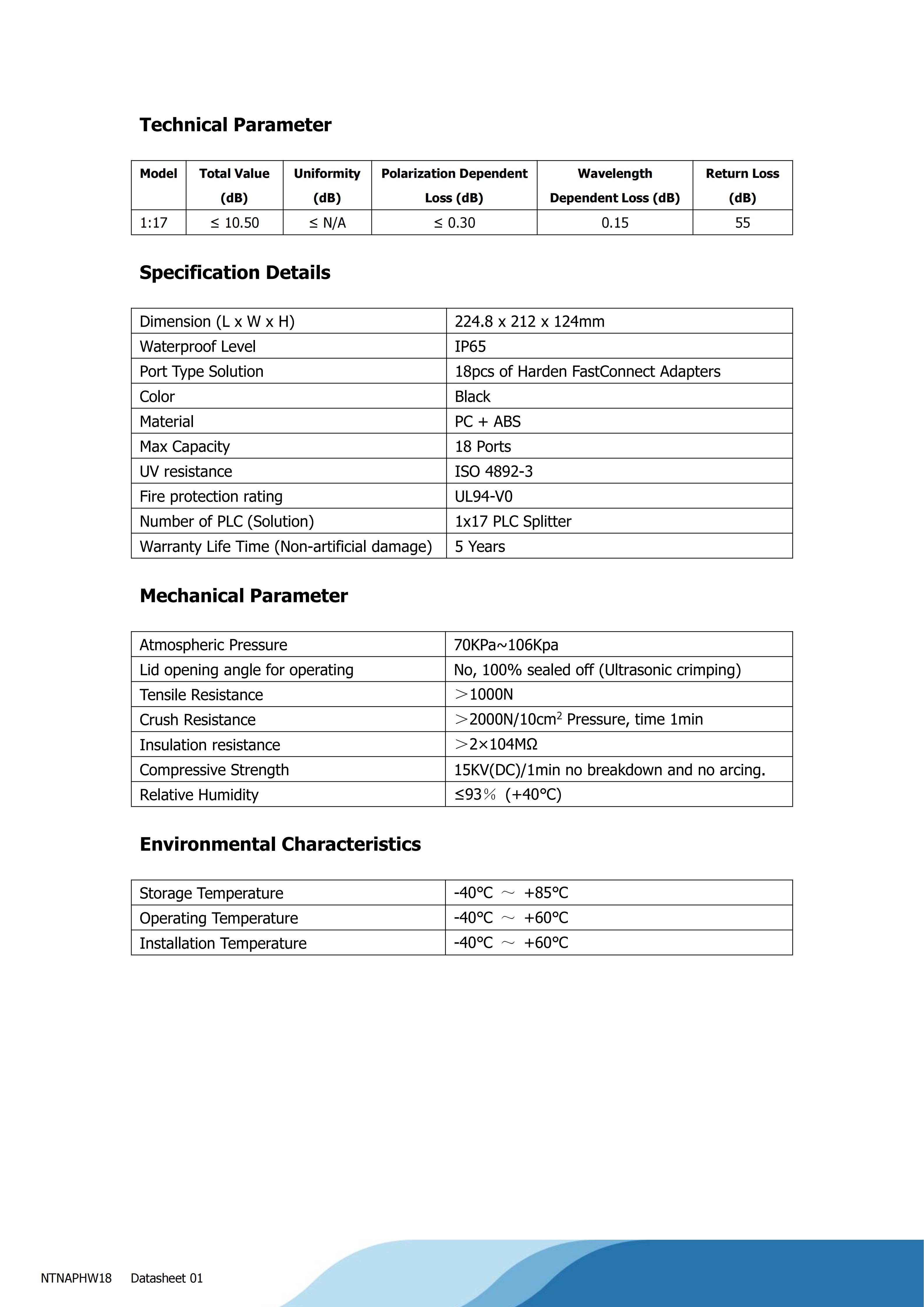 18 Ports 1x17 Un-balanced Fiber Optic NAP Terminal Box, FastConnect Solution_03
