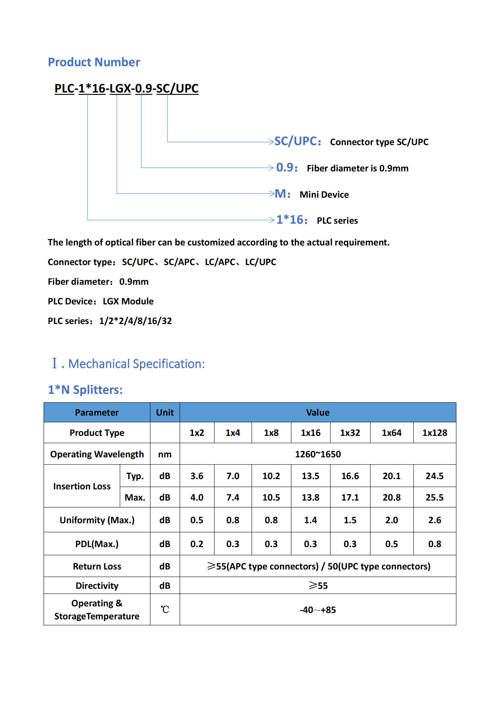 LGX Module Specification of PLC_01