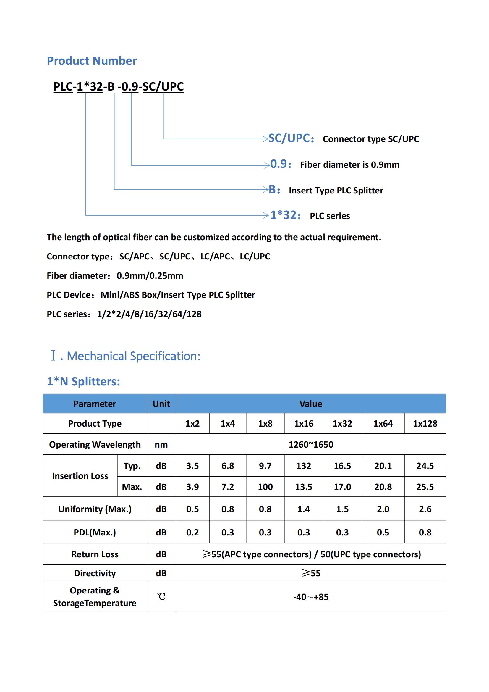 Insert Type Specification of PLC_01