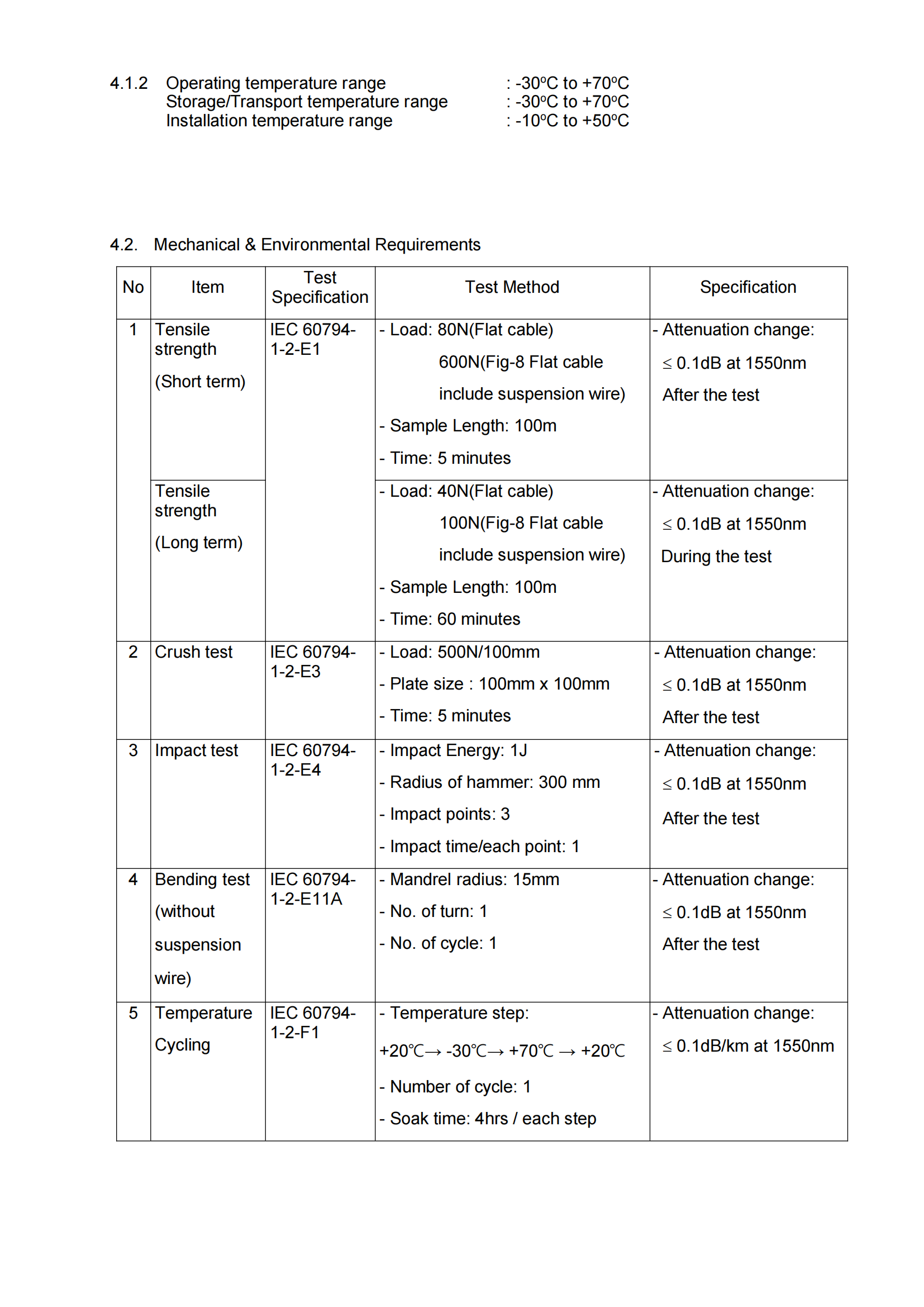 GJYXFCH A2 fiber 6_04