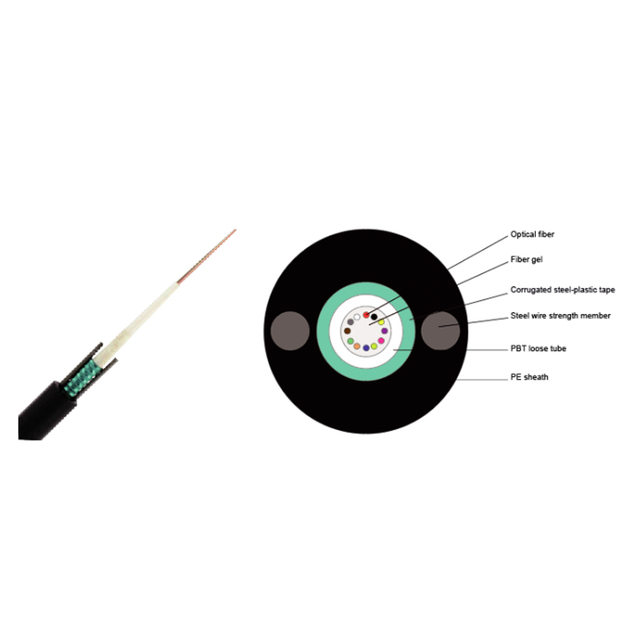 GYXTW Specification FOR Outdoor Aerial Cable