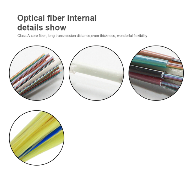 GCYFY Outdoor Stranded Type Optical Fiber Cable