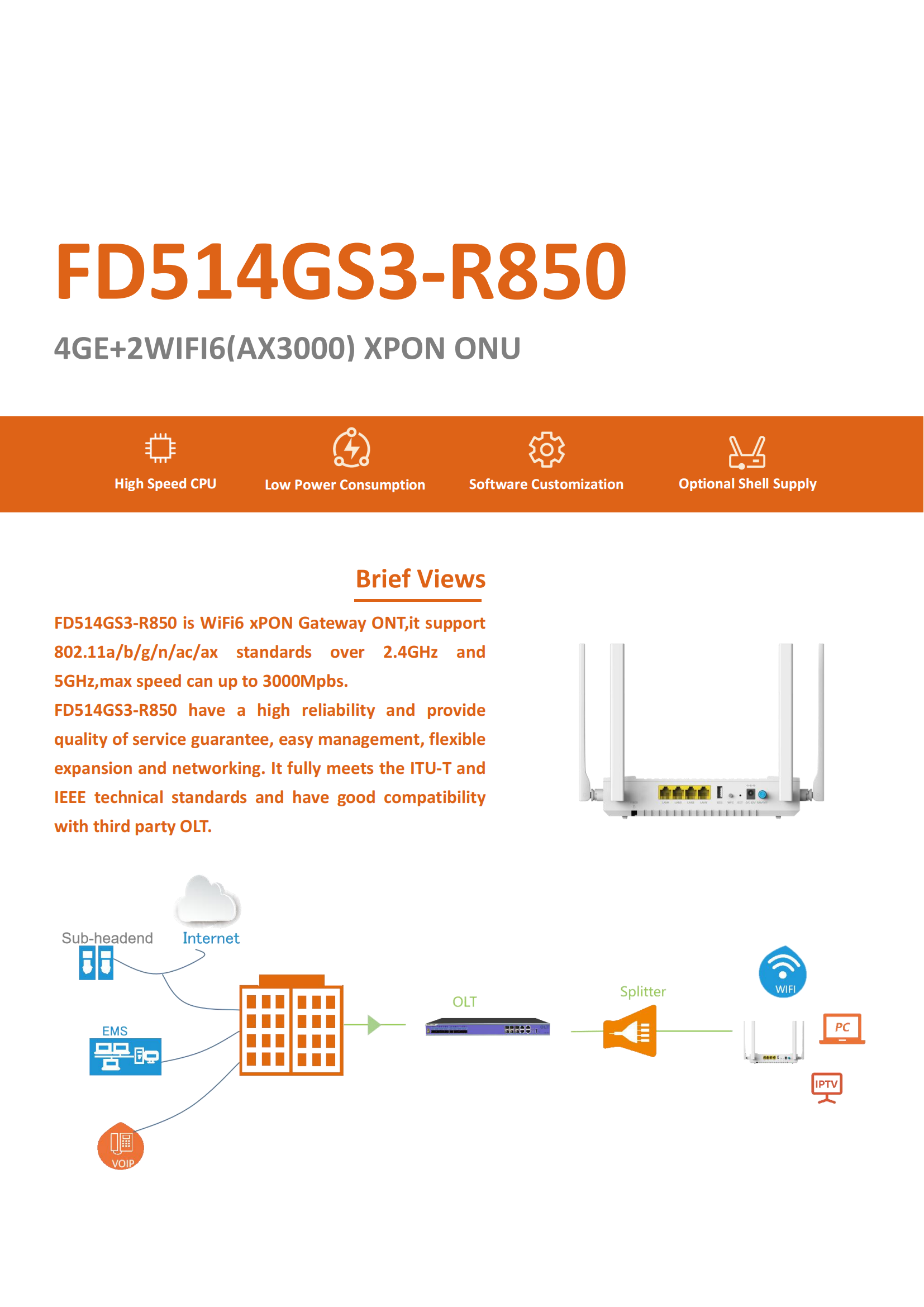 CDATA-XPON ONU--FD514GS3-R850(4GE+2WIFI6(AX3000))datasheet-v4.0_00