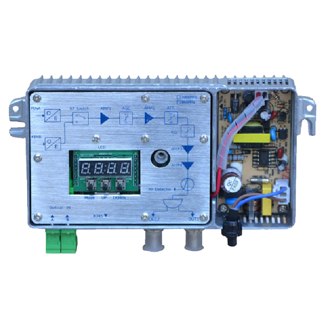 MXT-OR-860JBNDH FTTB Double Channel Optical Receiver