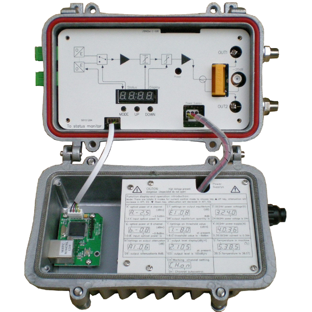MXT-OR-860JBNDW FTTB Double Channel Optical Receiver