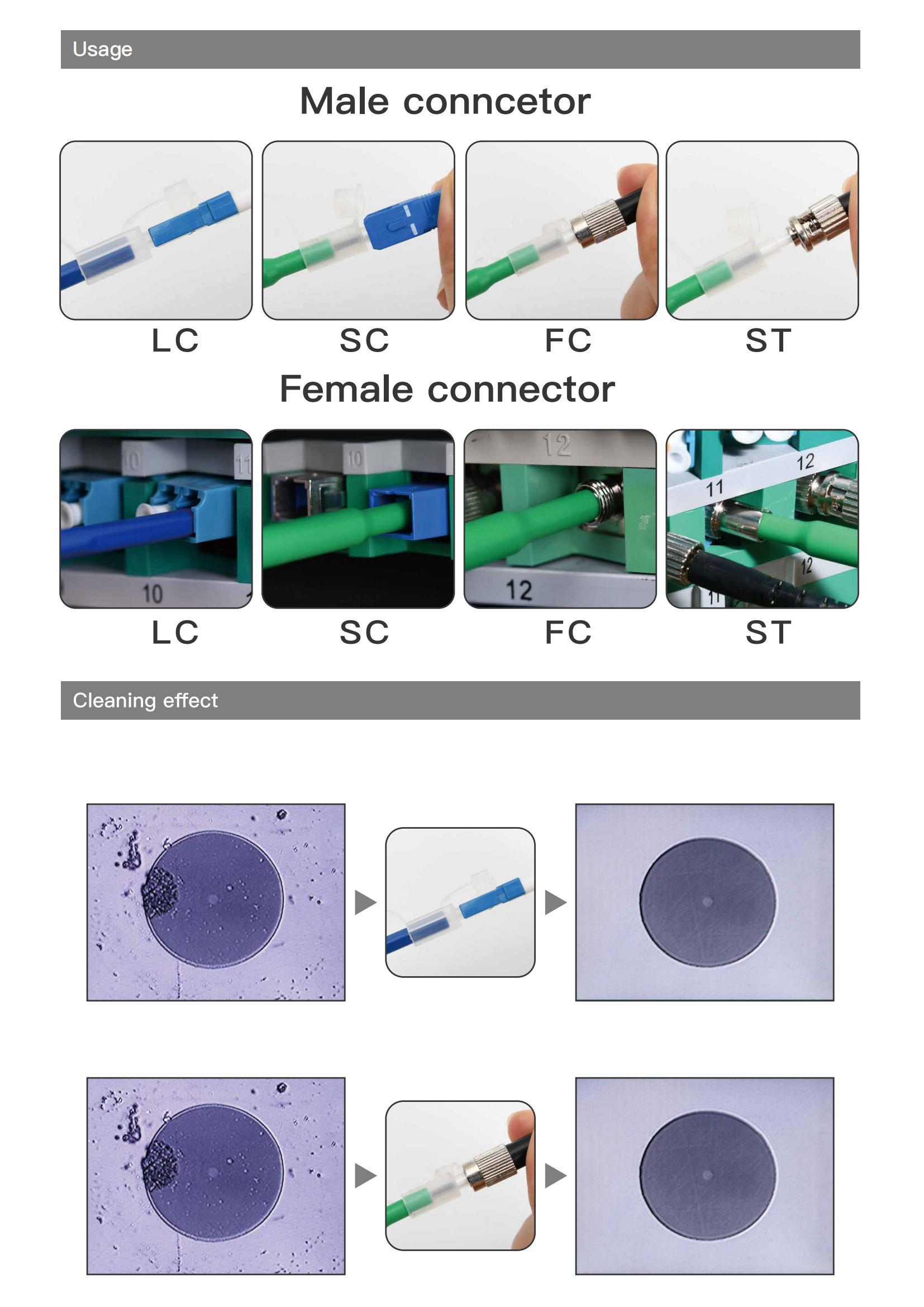 中性清洁笔-Optical Connector One-Click Cleaner-2021_01