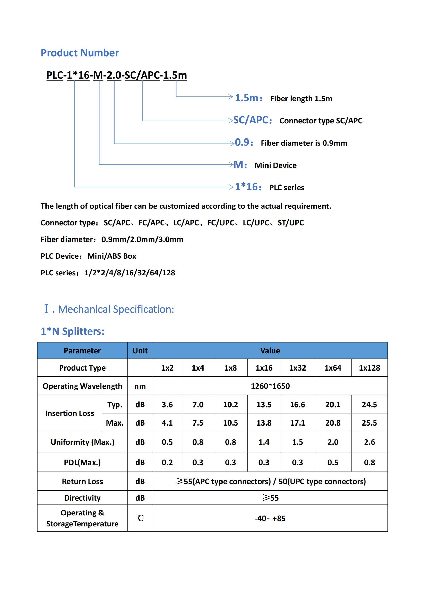 ABS Specification of PLC_01