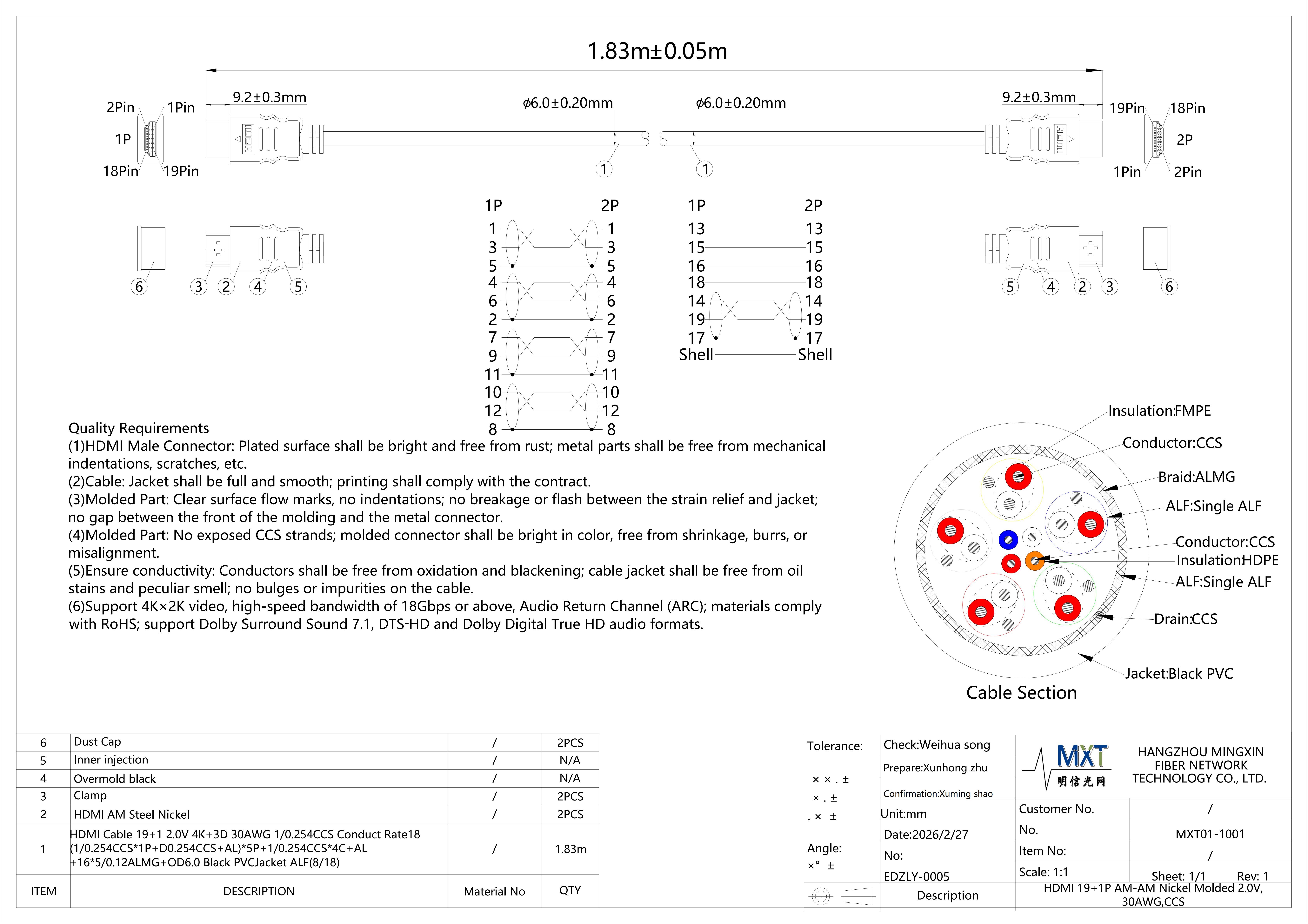 0005-MXT01-1001 HDMI AM-AM 1.83M(EN)-Model_01.jpg