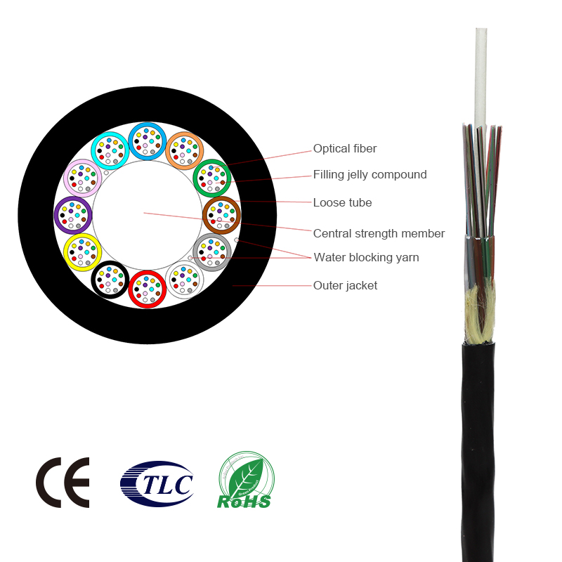 GCYFY Outdoor Stranded Type Optical Fiber Cable