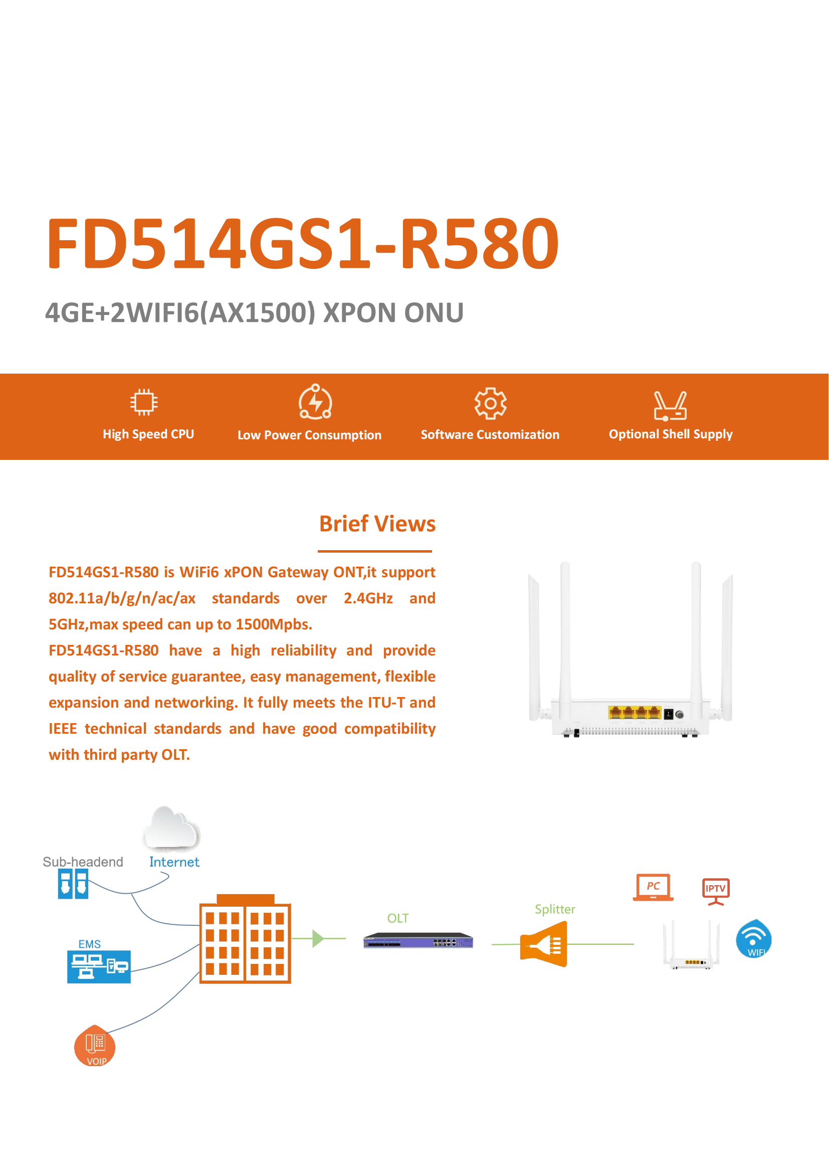 XPON ONU--FD514GS1-R580(4GE+2WIFI6(AX1500))datasheet-v4.0_00