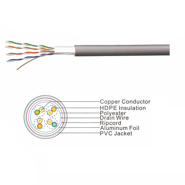 FTP CAT5E Lan Cable
