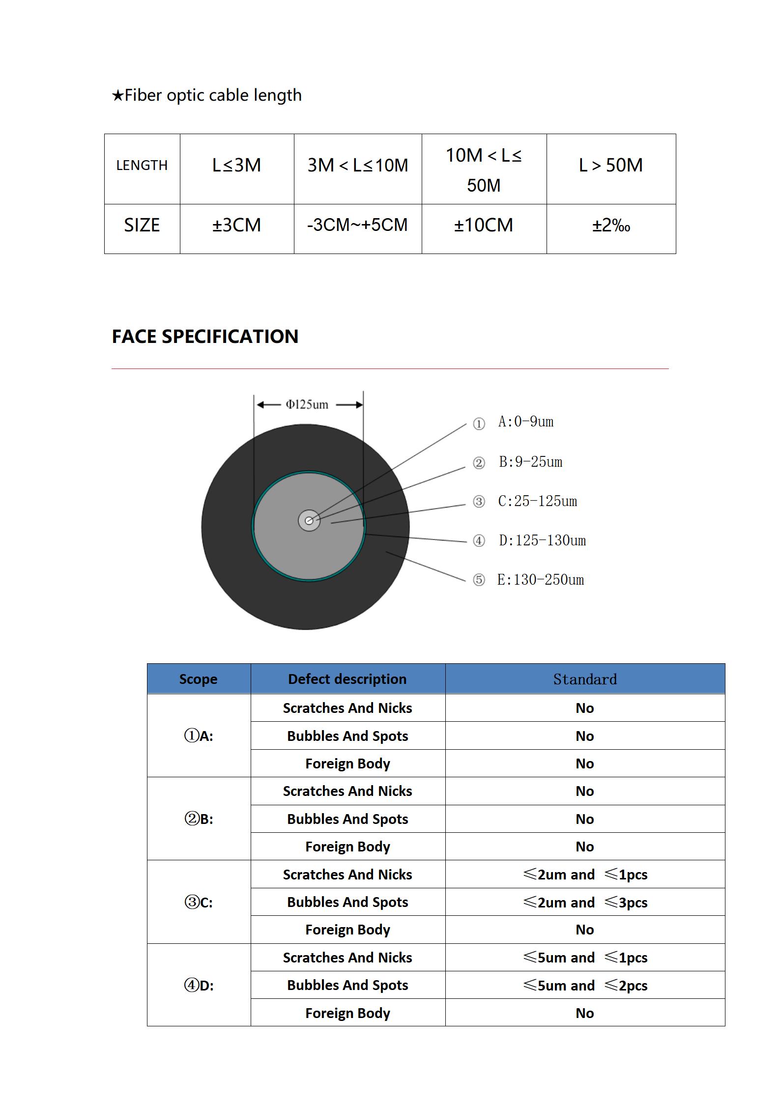 Pigtail GJYXFCH(1.0 steel wire+2GFRP) 5x2 MIN SCAPC_06