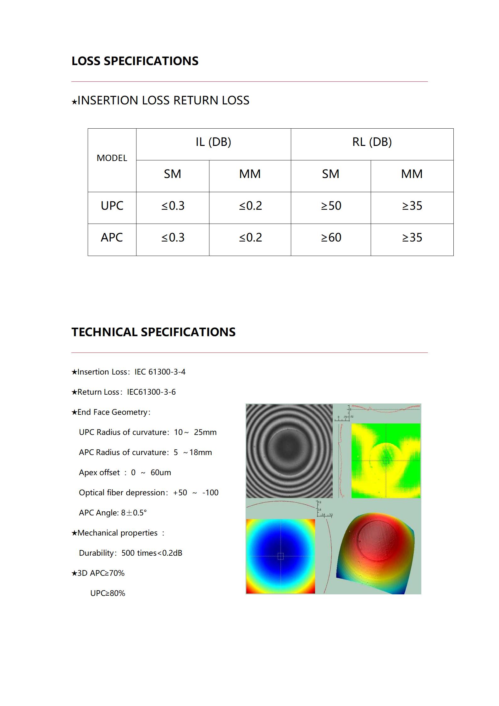 MTC-SC Perforated fiber optic connector Simplex G657 TPU_06
