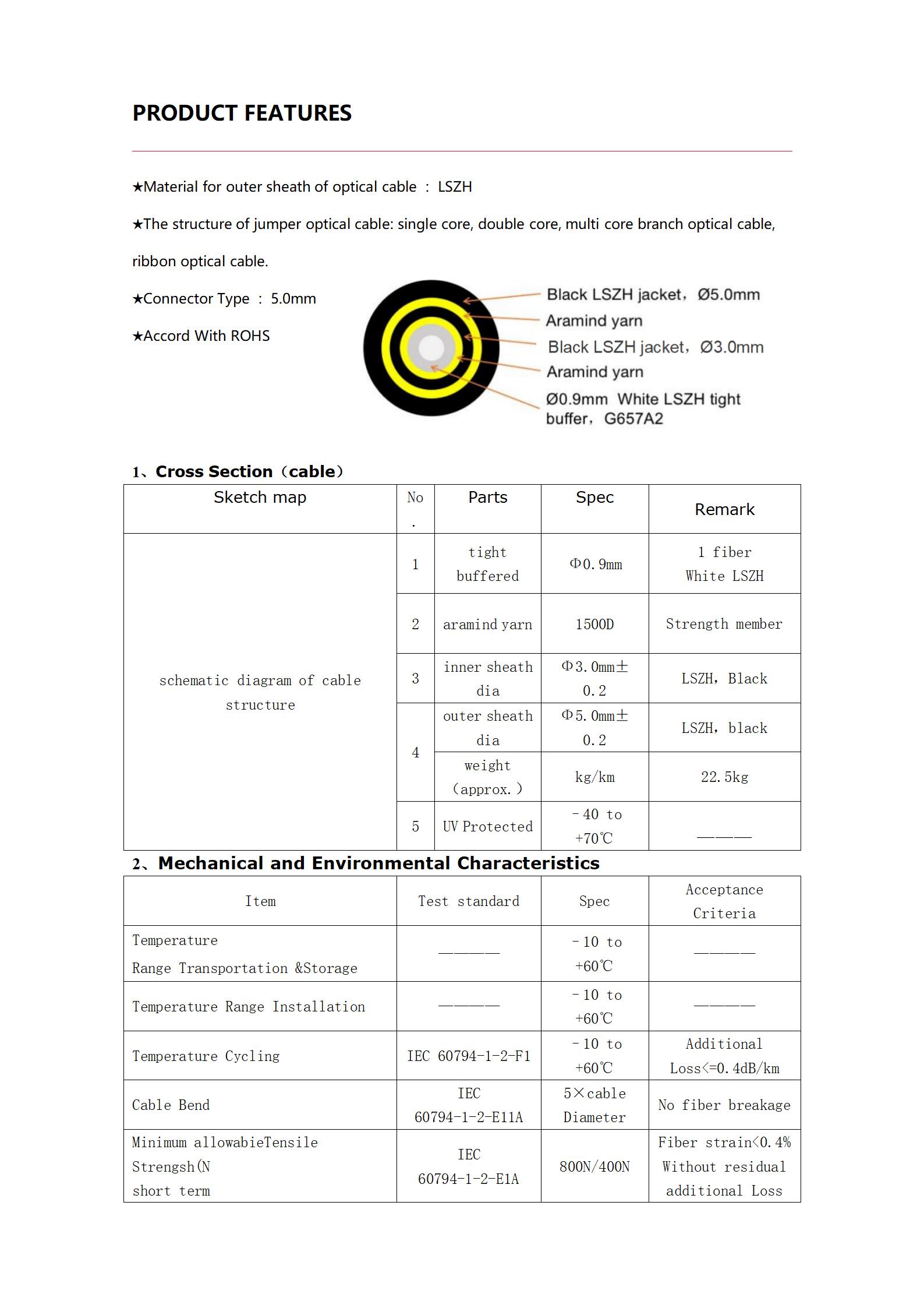 Perforated fiber optic connector (6&times;50mm) PFC 5.0mm SCAPC -SCAPC Simplex G657A LSZH_03