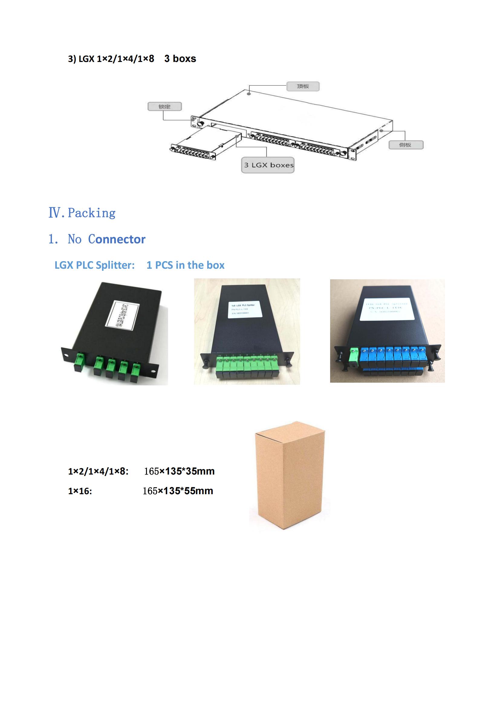 LGX Module Specification of PLC_06