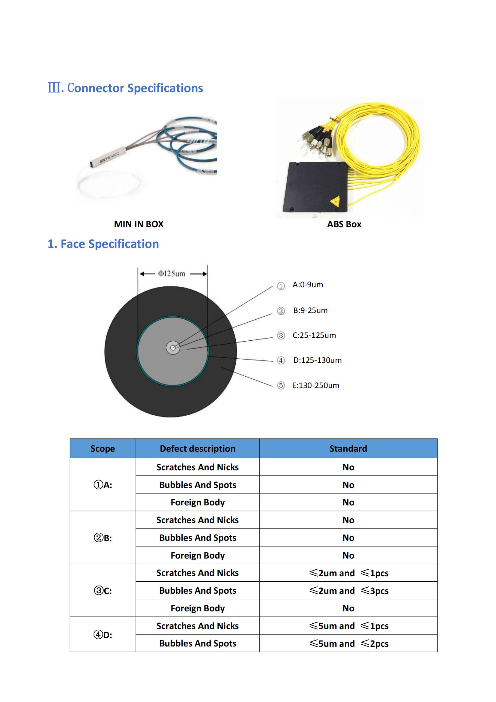 ABS Specification of PLC_04