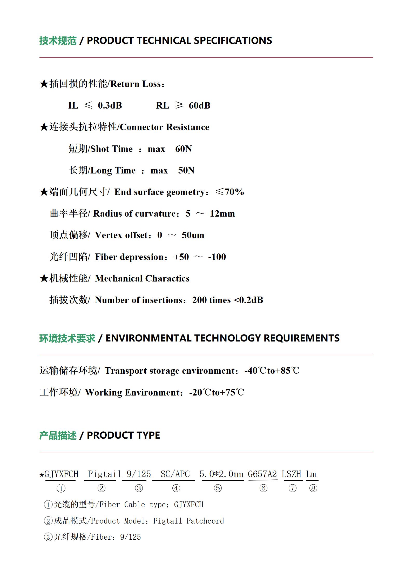 GJYXFCH-1B G67A2 Pigtail SCAPC_04