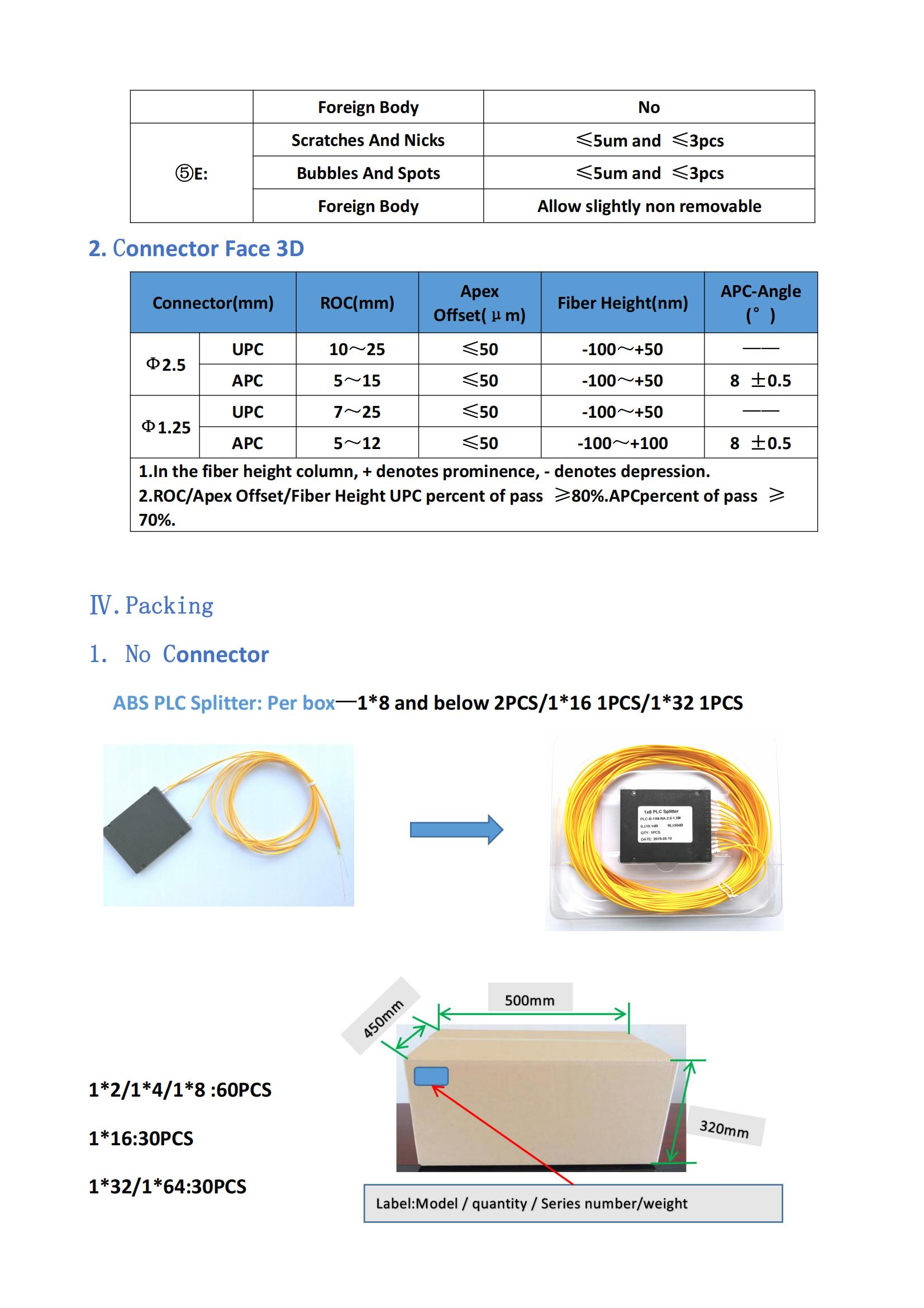 ABS Specification of PLC_05