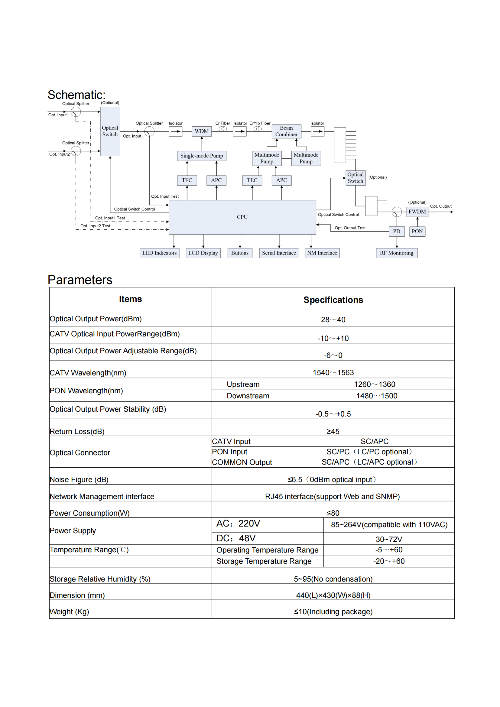 1550nm Erbium-Ytterbium-Doped Fiber Amplifier(1)(_01