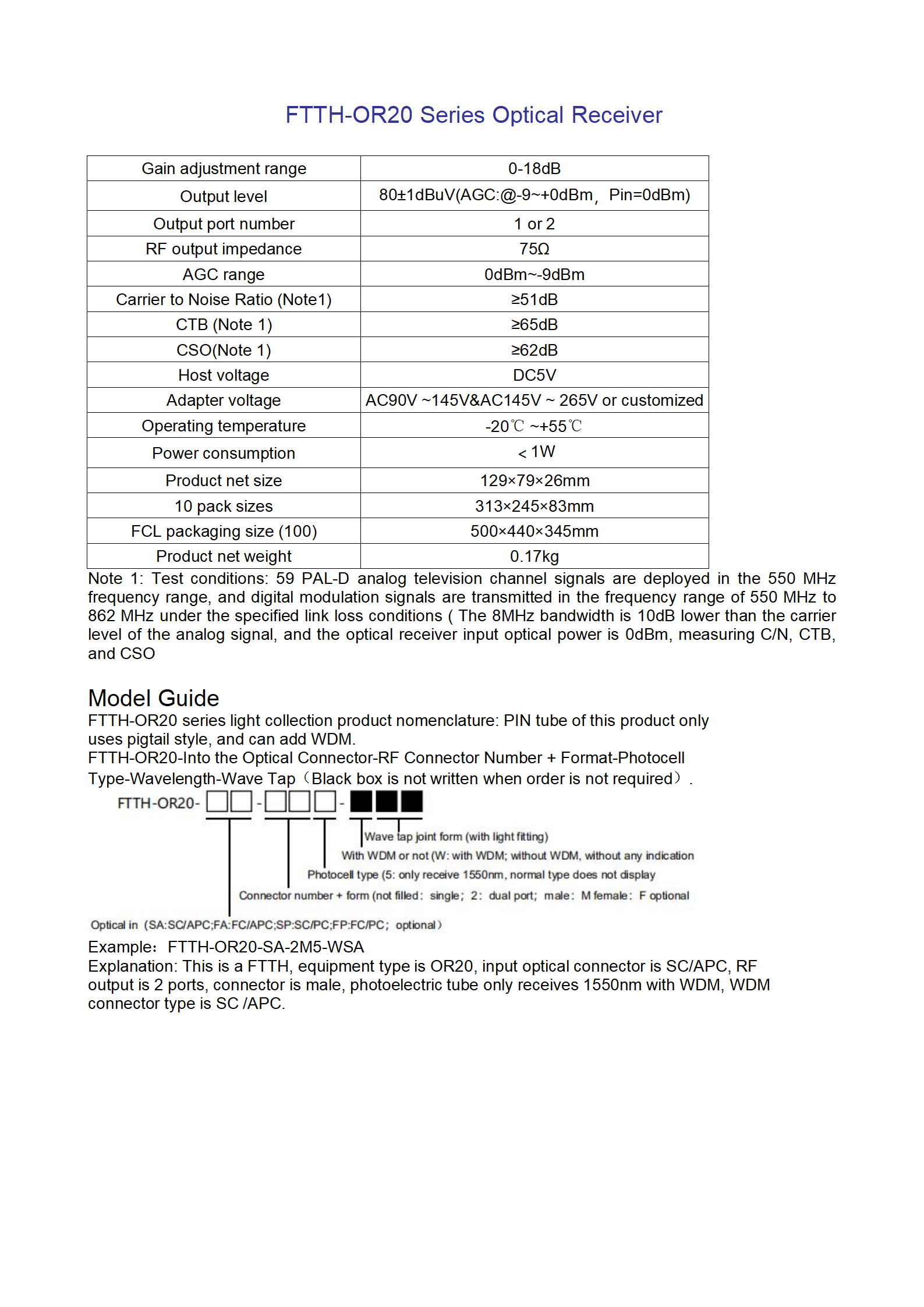 FTTH-OR20 Series Optical Receiver_02