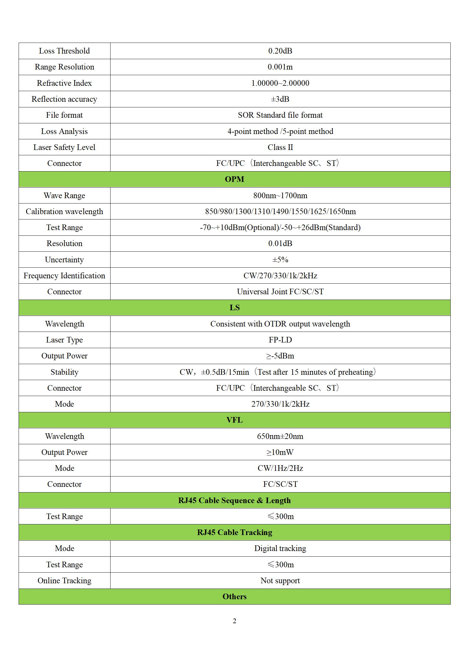 NK3200系列介绍及技术指标---中英文_05