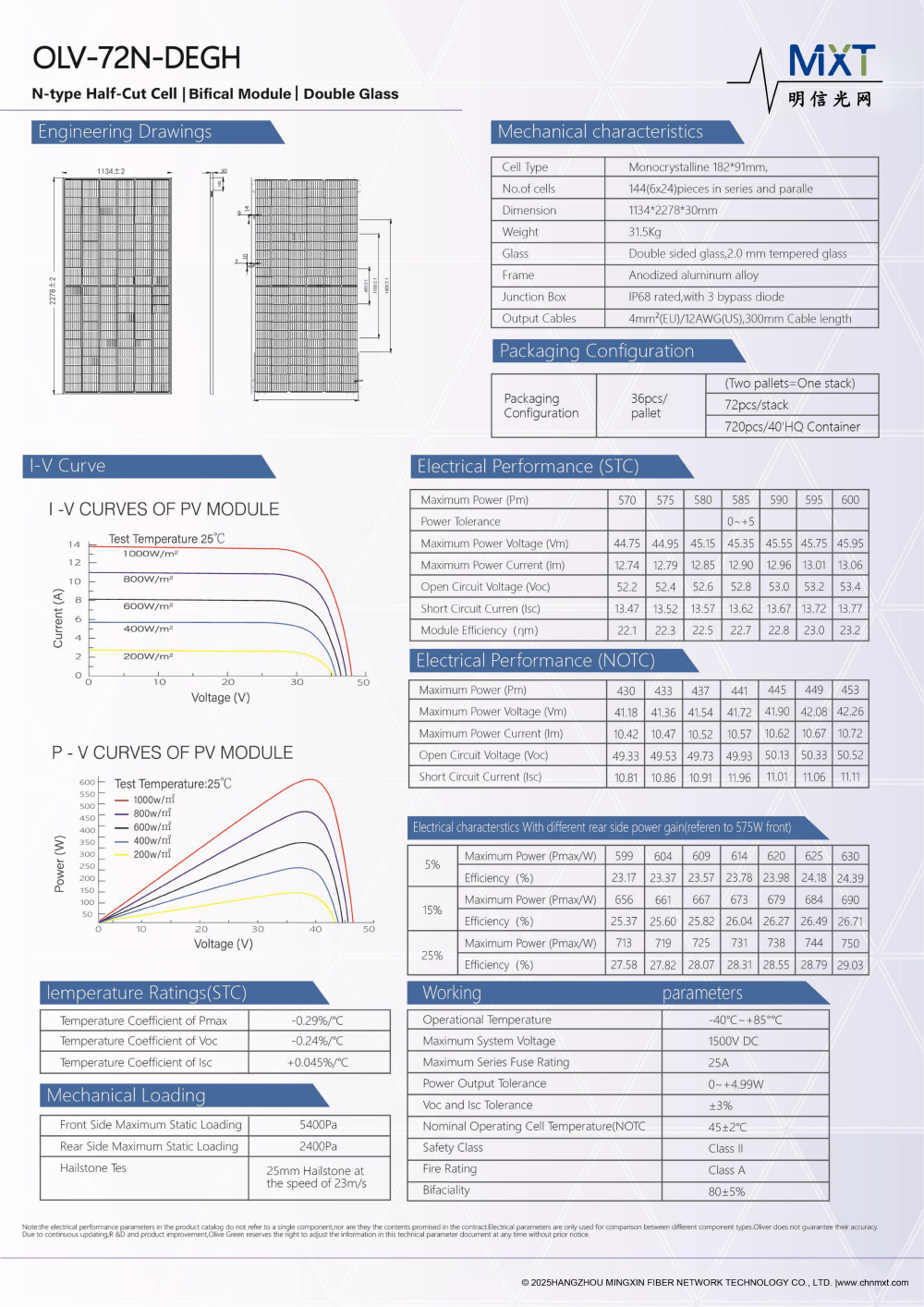 OLV-72N-DEGH（570~600W）_01
