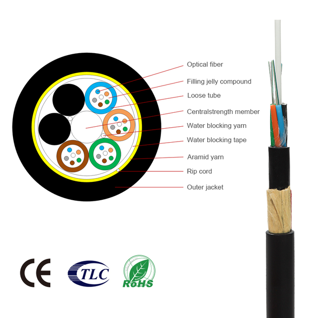 All Dielectric Self-support Aerial Cable ADSS