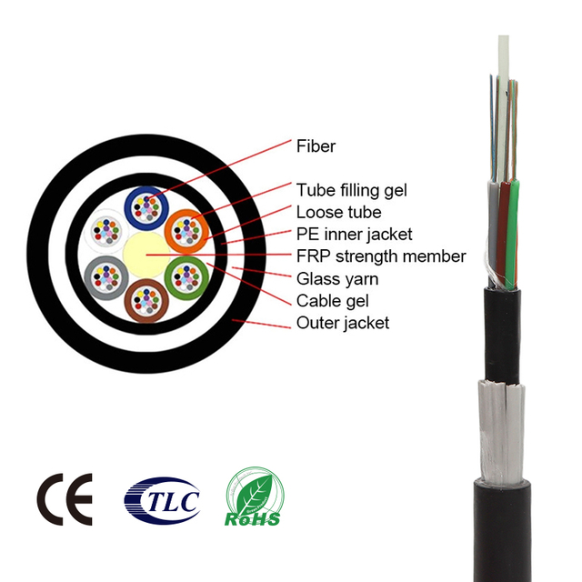 GYFTZY63 Directly Buried Fiber Optical Cable
