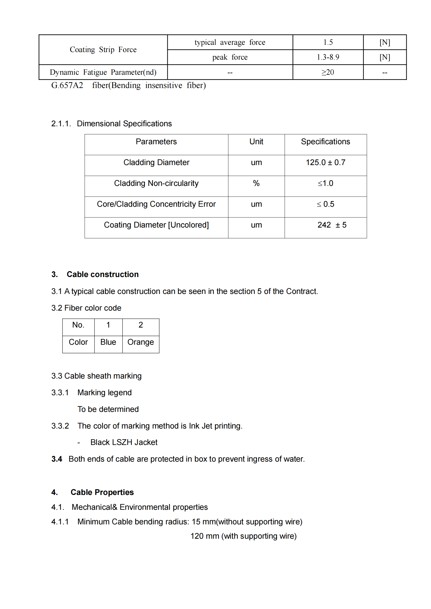 GJYXFCH A2 fiber 4_03