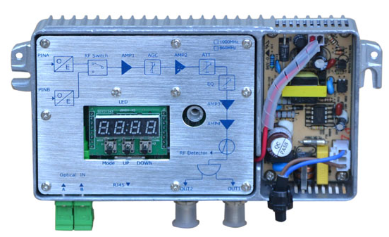 MXT-OR-860JBNDH FTTB Double Channel Optical Receiver 02.png