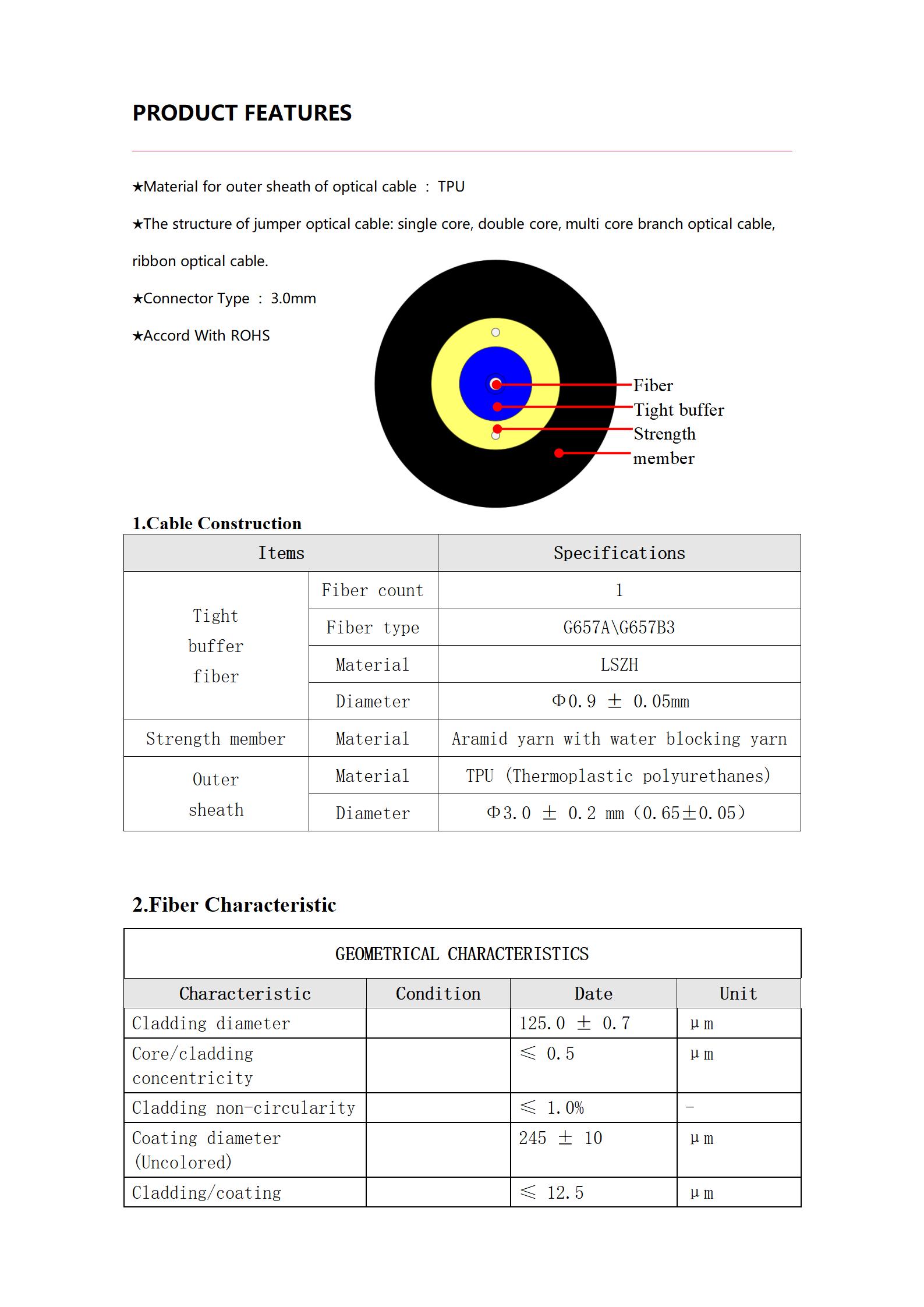 Perforated fiber optic connector(6&times;50mm) PFC 3.0 SCAPC -SCAPC Simplex G657 LSZH_03